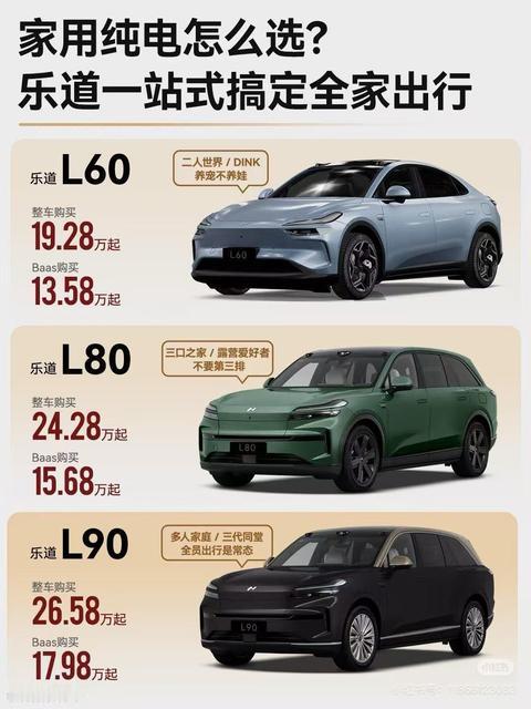 乐道三款纯电 SUV 怎么选？按家庭规模挑不踩坑
乐道 L60、L80、L90 