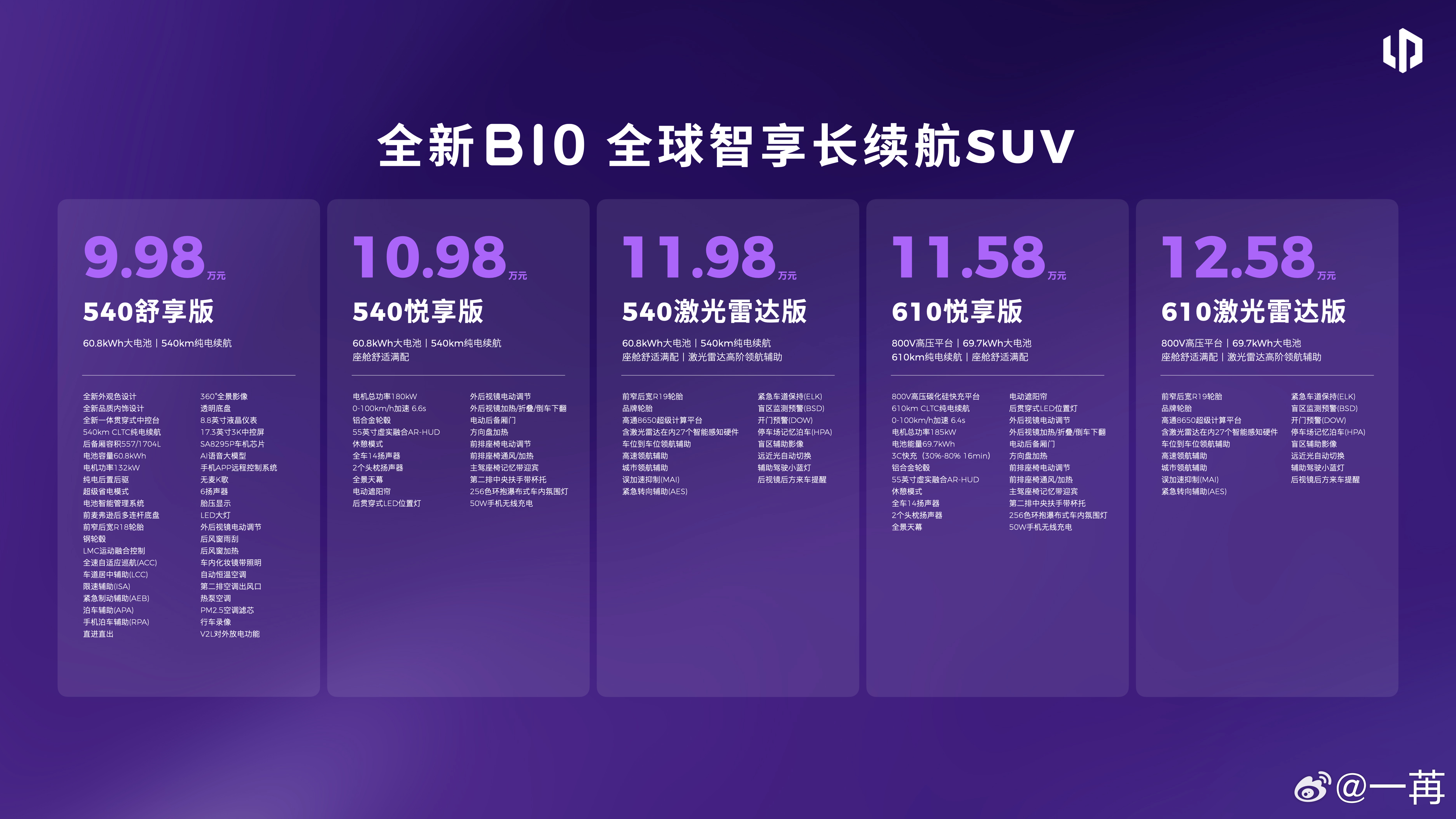 今天零跑上市了两款基于B平台的新车，轿车 B01指导价9.58-11.98万元，