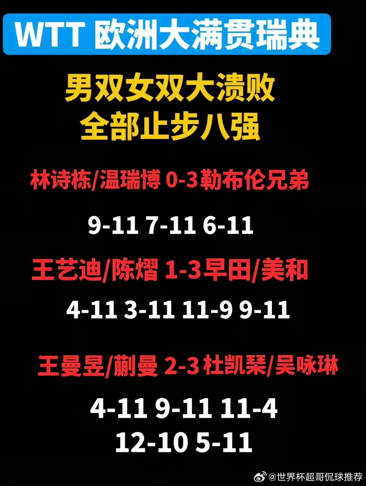 国乒男女双全军覆没小将们拼过每一分，却暴露出绕不开的难题。临时配对缺少长期磨合，