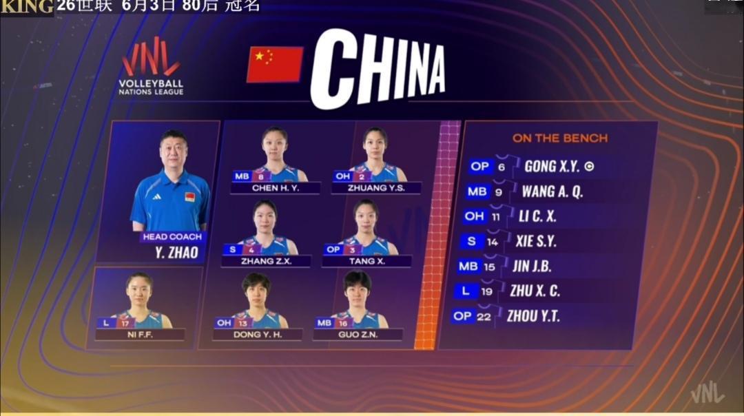 别急！别紧张！打出自己的水平来！


VNL女排联赛南京站首战，中国队0：3（2