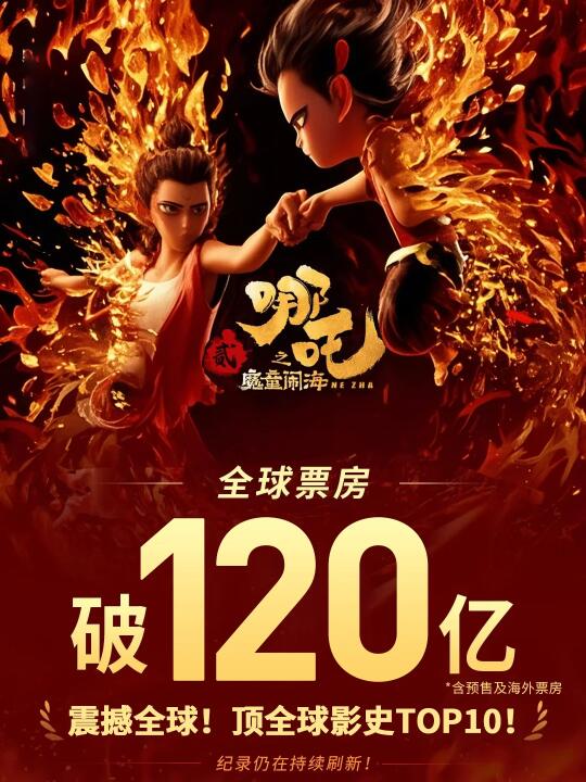 哪吒120亿，光线赢麻了