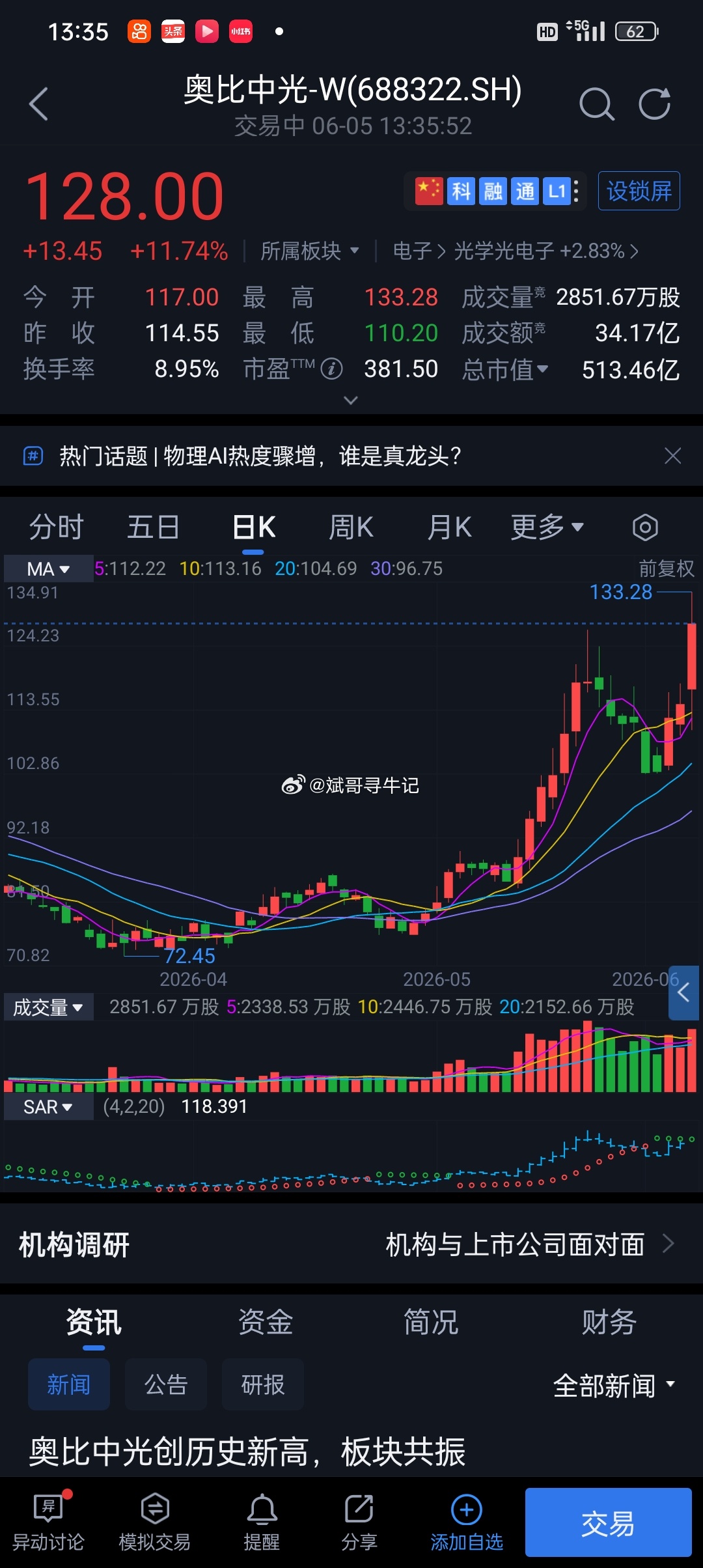 机器人起了，今天大口吃肉，左一个春花，右手一个春花。奥比中光格局对啦，有两次差点