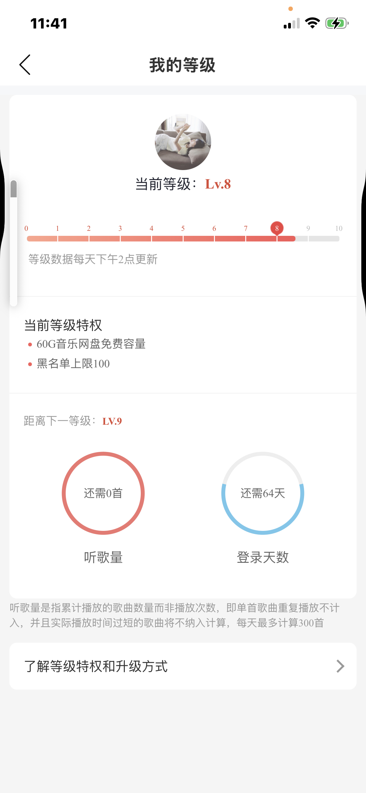 分享图片 