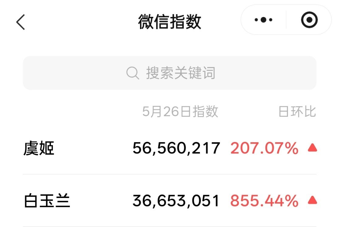 吵来吵去，都不及待在家里的刘亦菲 