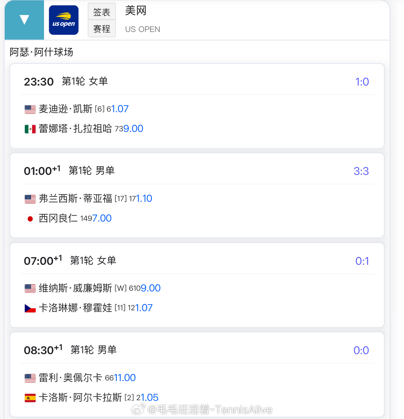 【8.25美网第2日比赛赛程+直播赛程】23:00袁悦vs萨姆索诺娃（12号）2