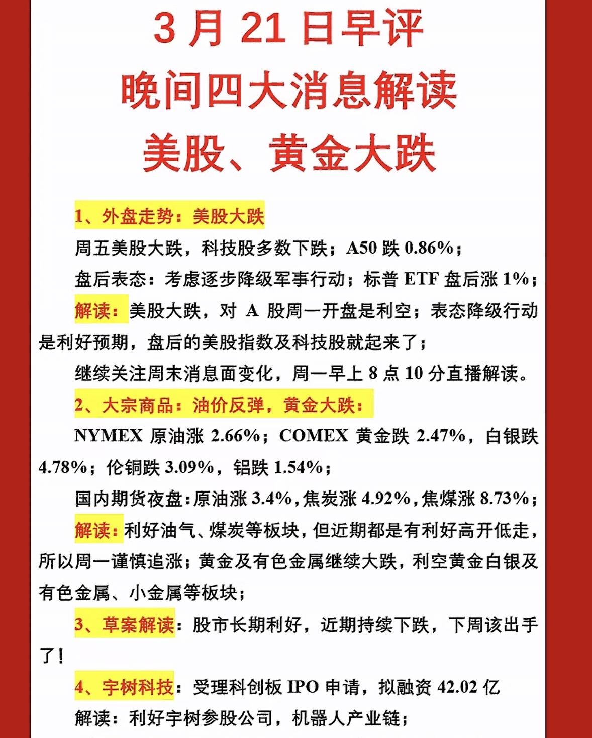 3月21日早评：美股、黄金大跌，市场动荡解读

3月21日早评，全球市场那叫一个