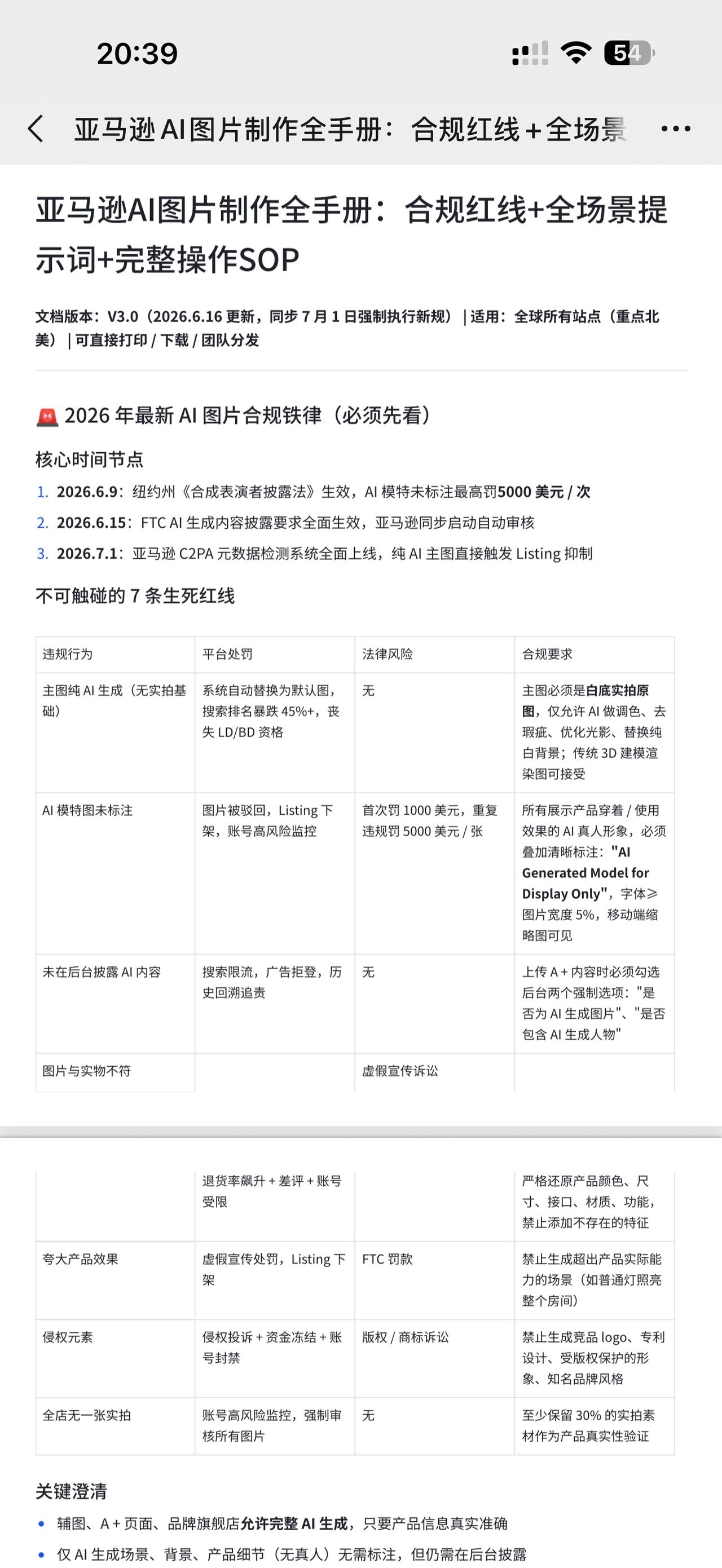 兄弟们，要注意了！6月15日刚生效的AI作图新规，已经有人踩坑被罚款了！以下这六