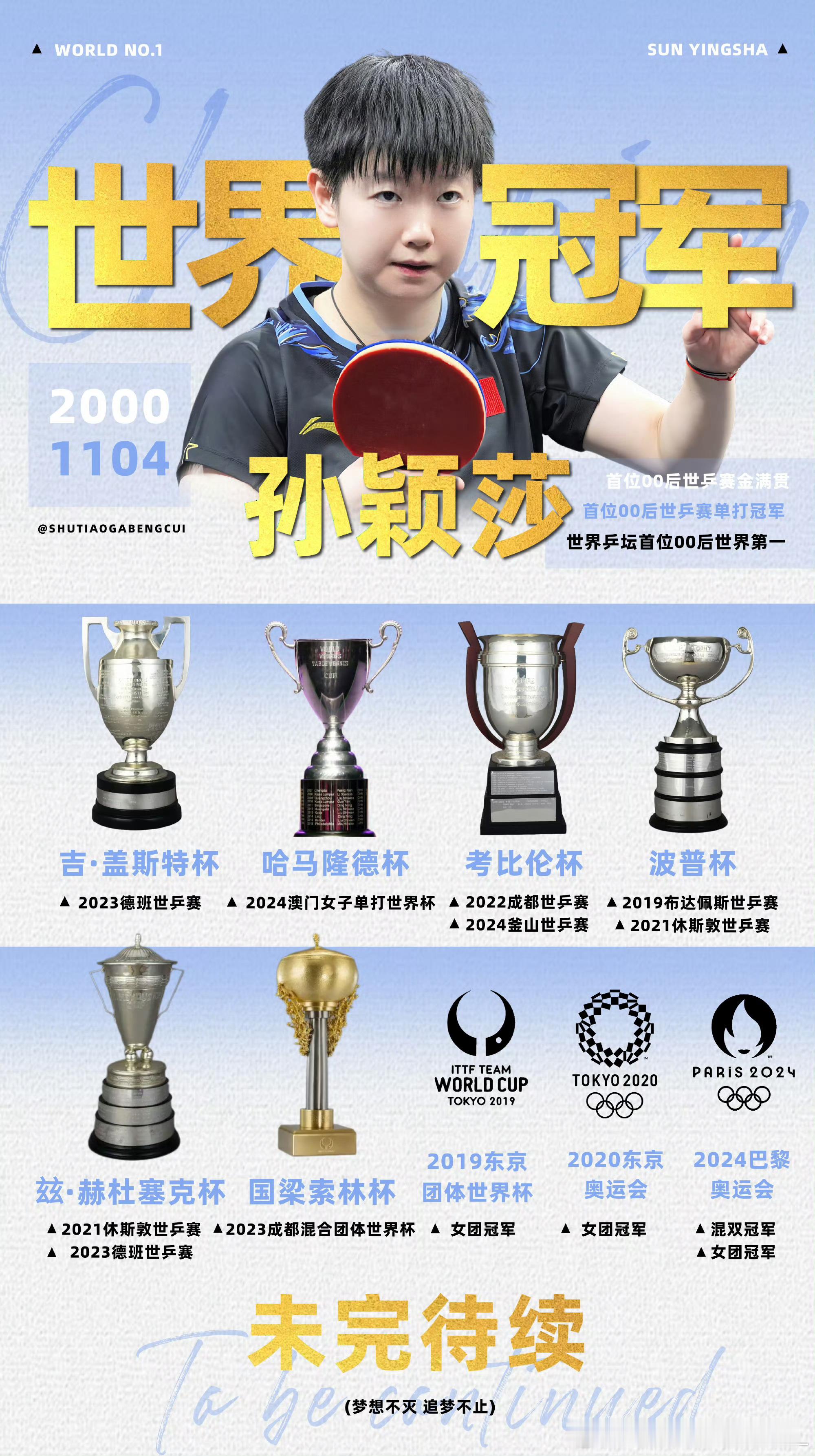 ELLE 孙颖莎 哦莫哦莫小莎又有新杂志[憧憬][哇]【购买渠道在微店或微博小店