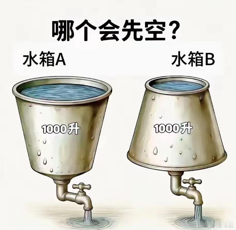 有没有高手解释一下，在忽略空气阻力情况下，能不能满足两个水箱同时空? 