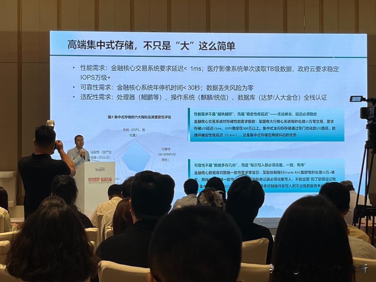 围观FN9000直播有感，存储如何成为算力瓶颈解药？

今天看到曙光FlashN