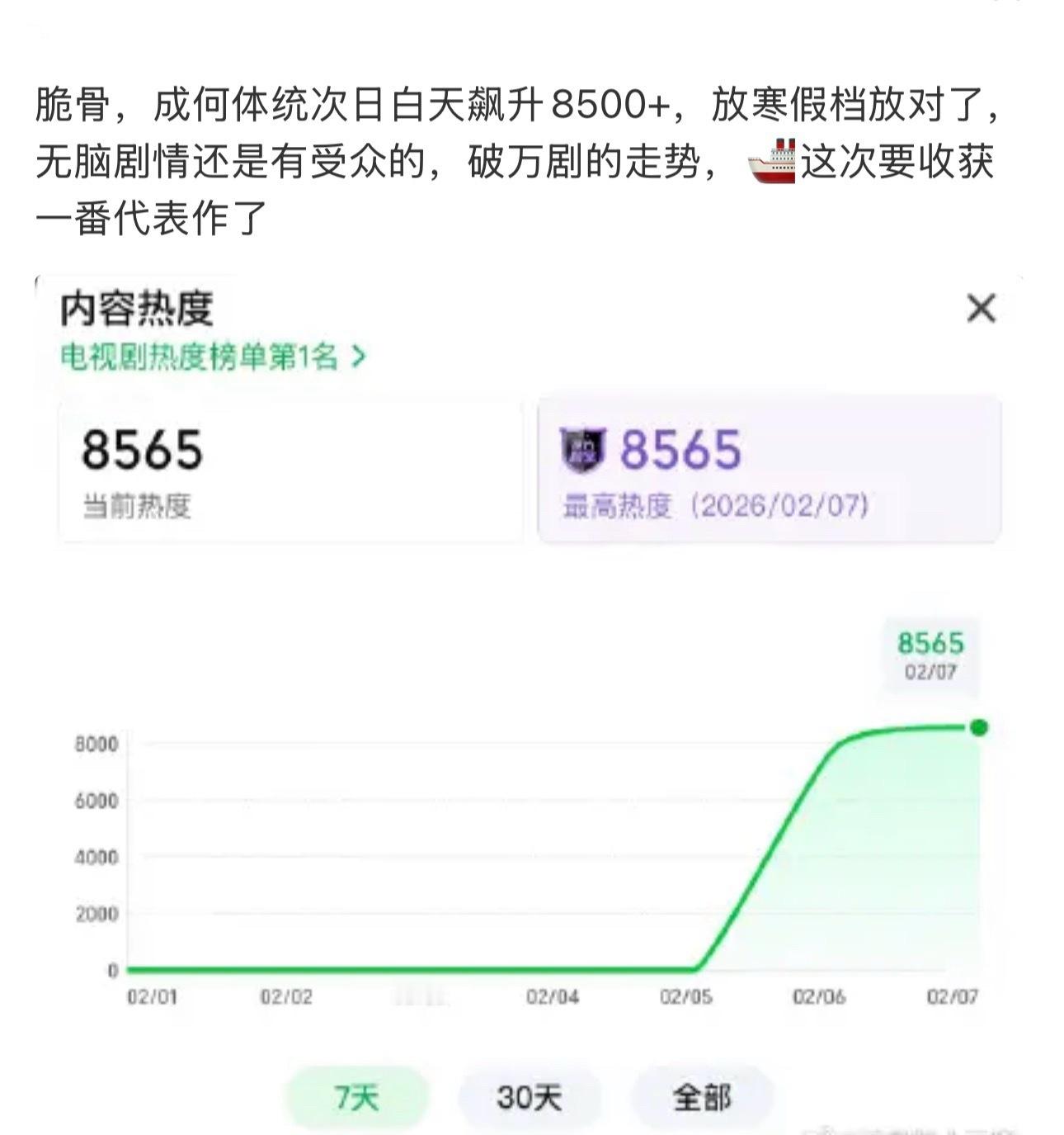 船儿要起来了！！，咱95🌸就是此起彼伏 
