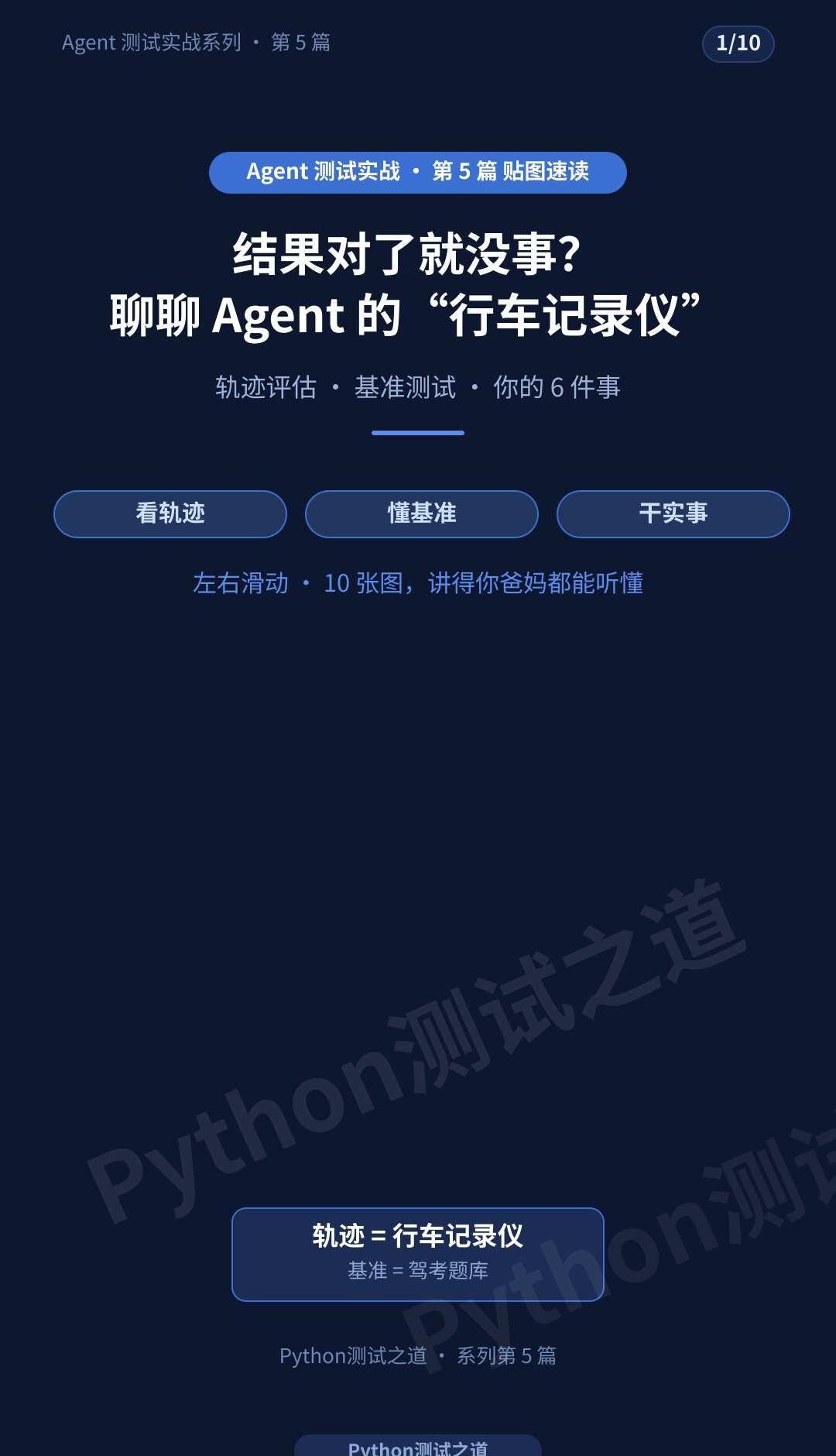 聊聊 Agent 的"行车记录仪"——轨迹与基准
先讲个外卖的故事，你就明白这篇