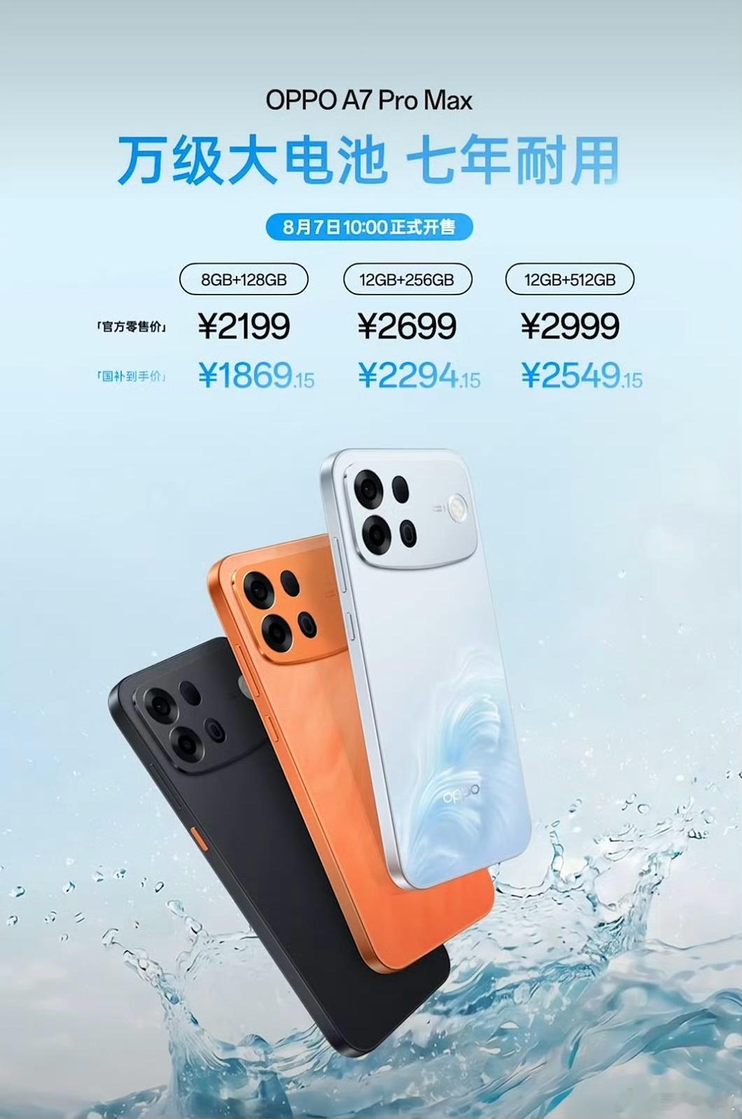 OPPO A7 Pro Max发布了，主打的10000mAh超大电池，支持80W