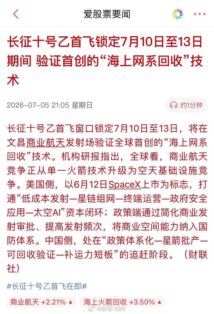 咱们快速过一遍周末的重磅干货，今天开盘心里直接有底！首先回顾上周五的盘面，全场最