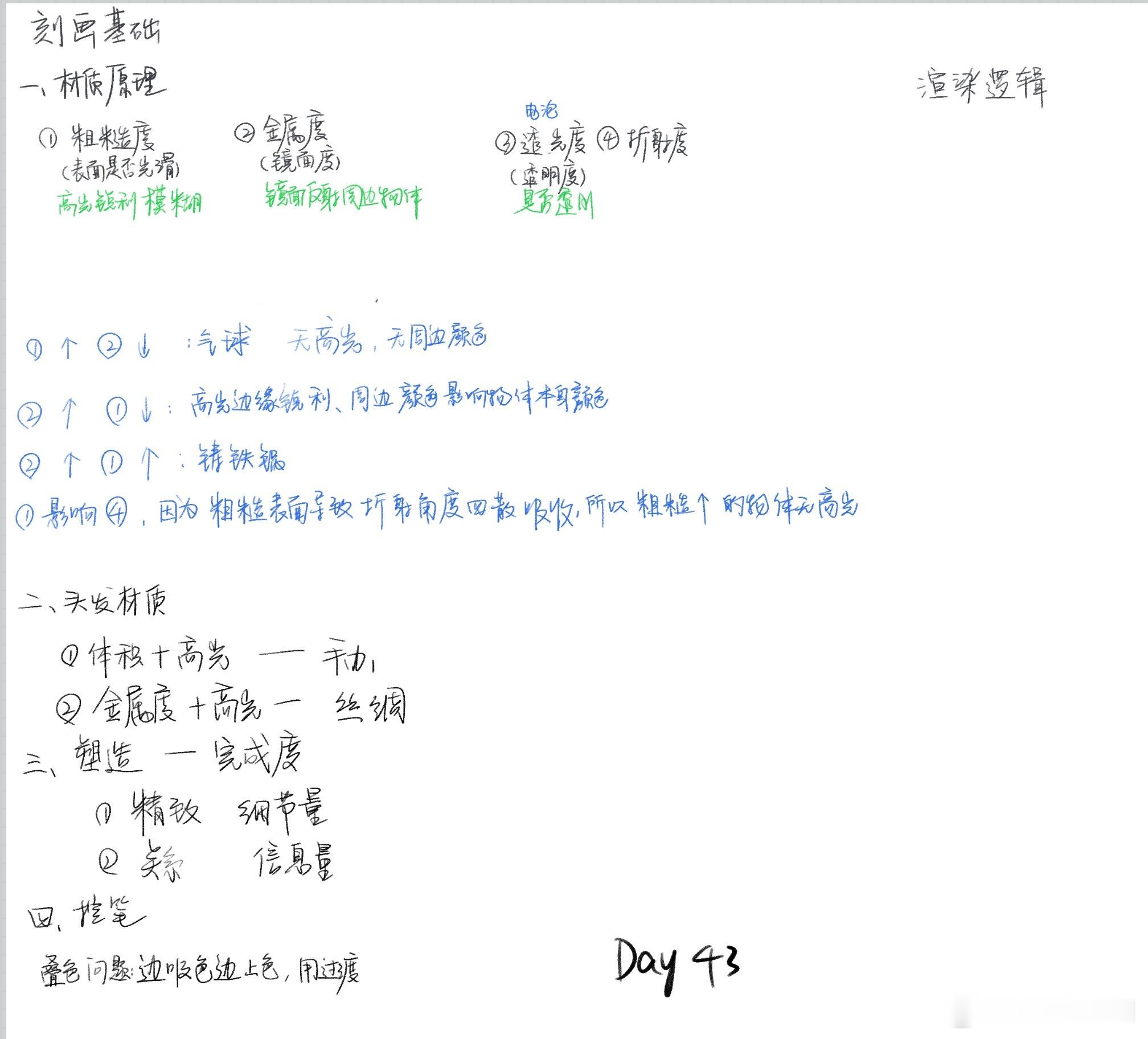 调调头像课 day 43今天太复杂了文字根本无法描述课上的内容，笔记大缩水了 