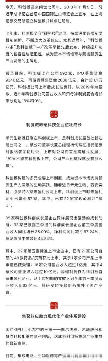 【科创板7周年 ！】科创板迎来问世七周年 今天，科创板迎来问世七周年。七年来，科