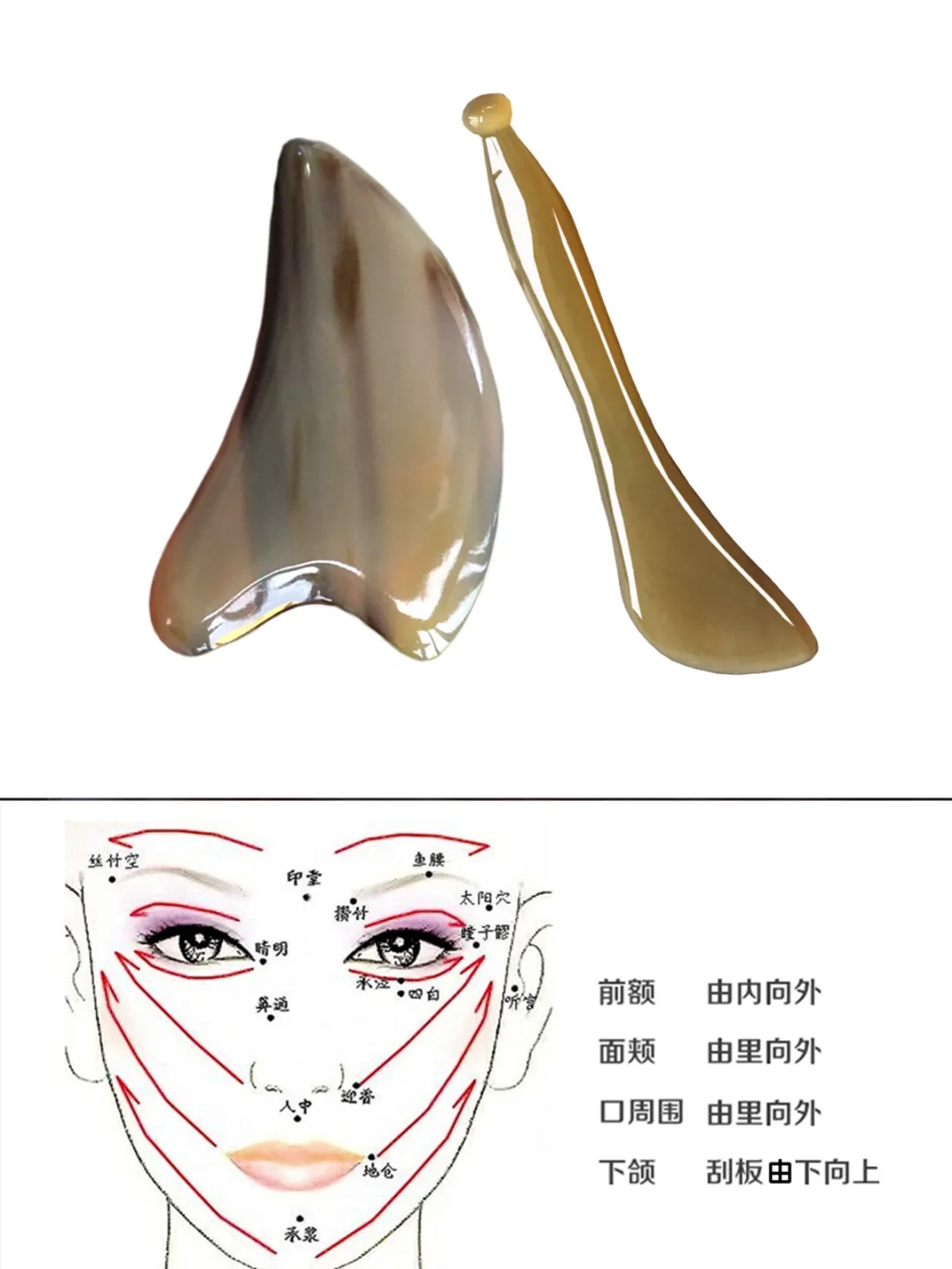 美丽从面部开始，脸部穴位汇总（另附图