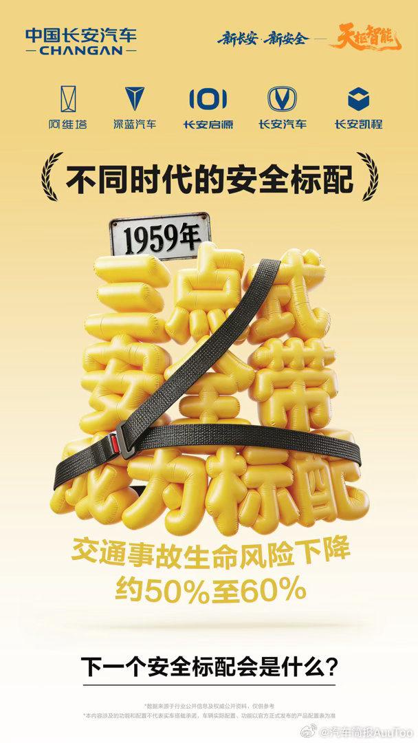 1959年，三点式安全带成为标配1980年，安全气囊成为标配1995年，ESP成