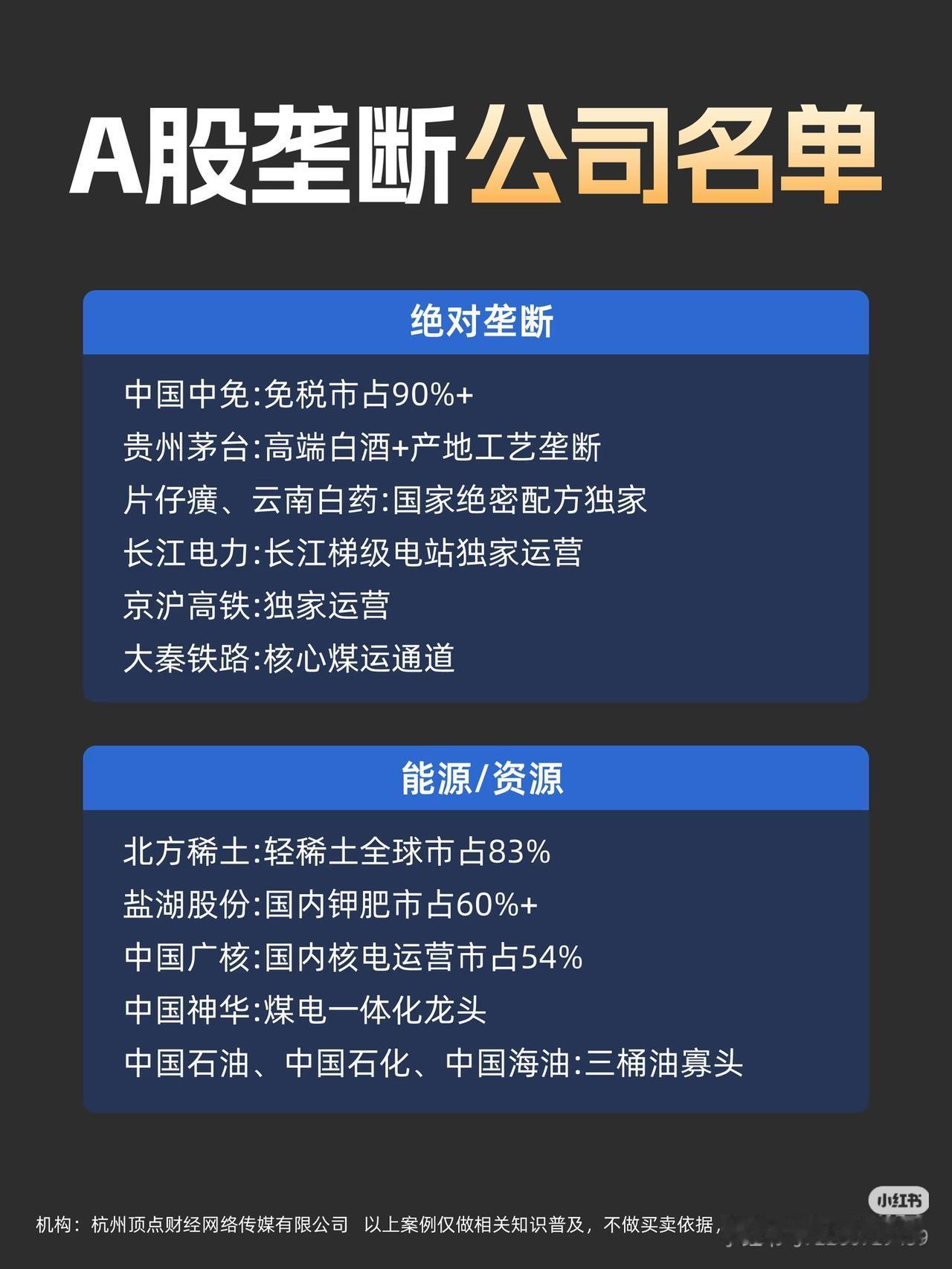 A股真正的“垄断王者”名单！散户收藏慢慢看
 
段永平说过：投资要找有护城河的公