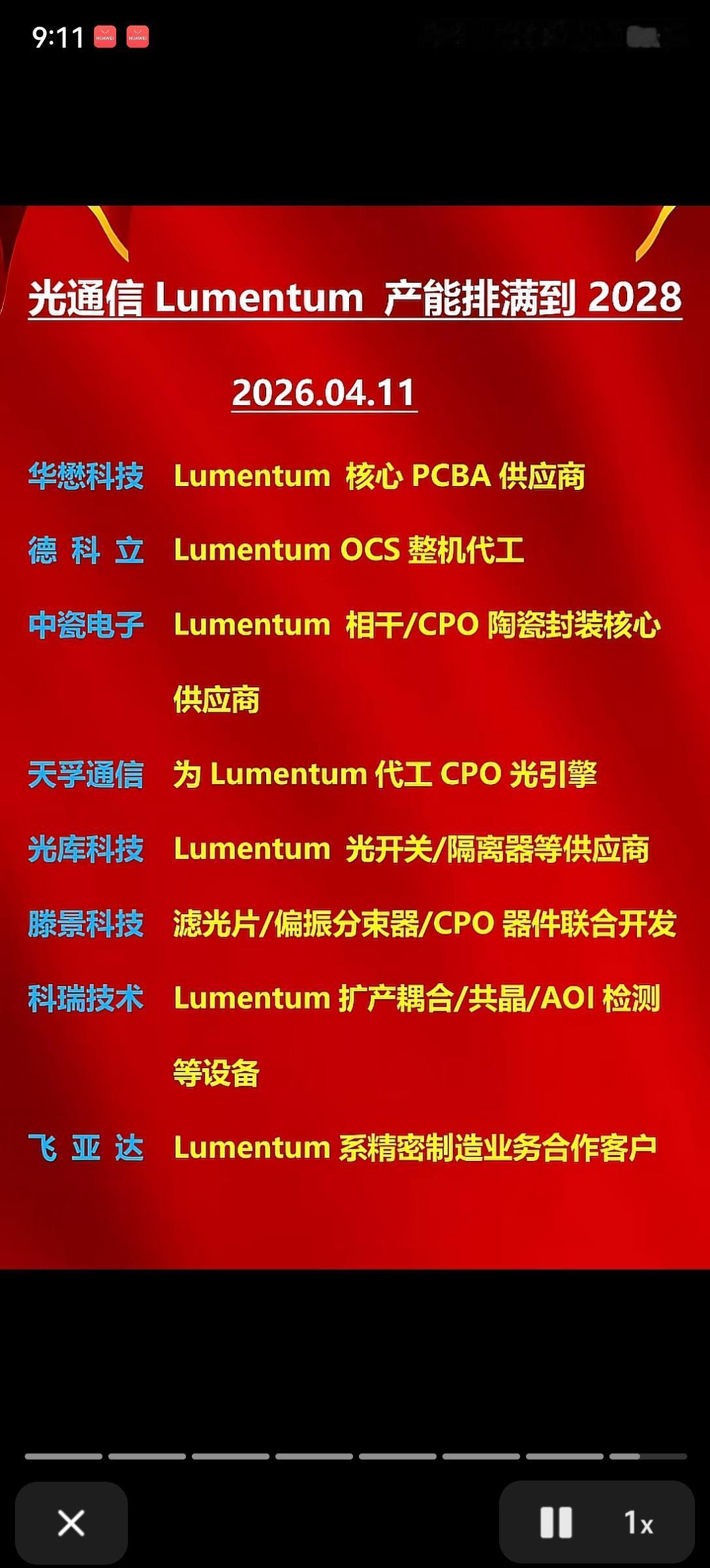 光通信巨头Lumentum产能排满至2028年！这些A股供应商或迎爆发期

光通