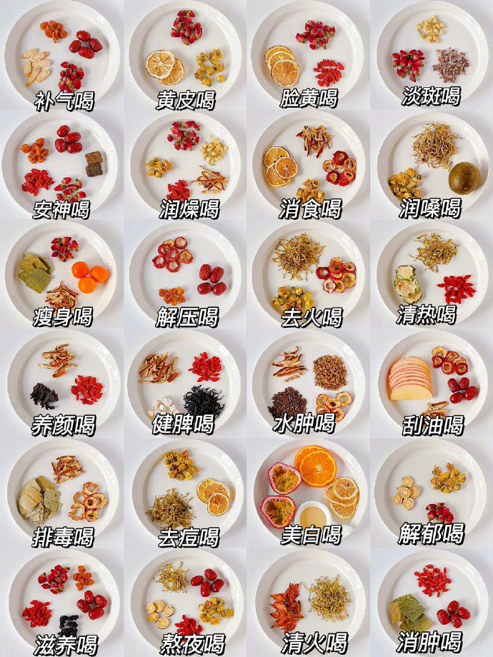 夏季必喝❗️24款养生花茶搭配‼️快来抄作业✨我的宝藏食谱