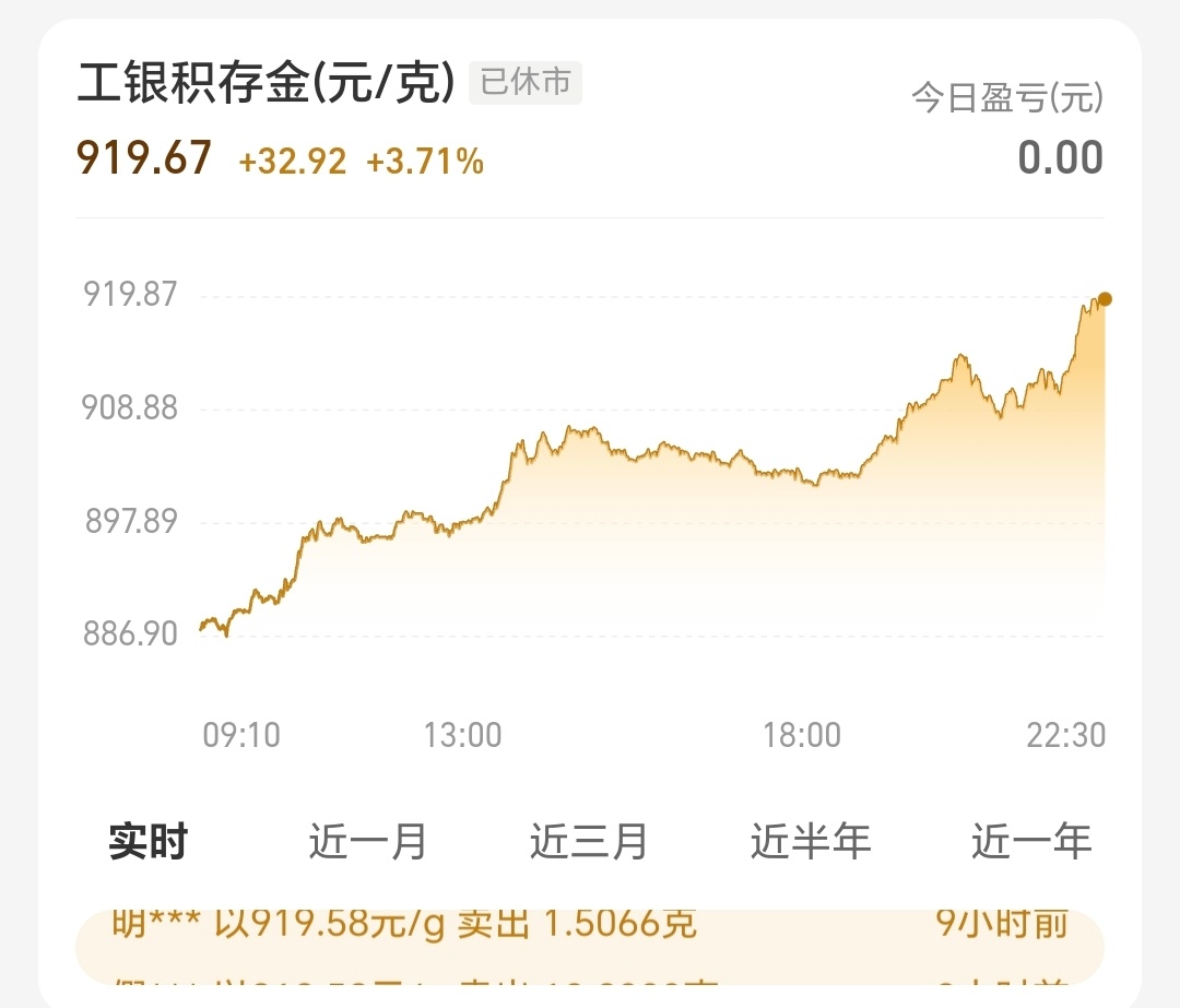 最近你买黄金了没你应该问我卖了没有，多少人昨天解套了，看看黄金的价格就知道了毕竟