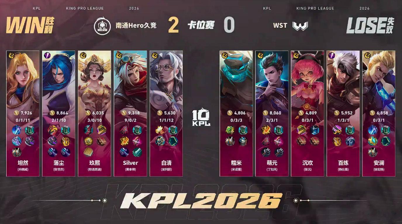 第二局上演炸裂五连绝世！WST上路高地失守之后，野区团战Silver戈娅先击杀夏