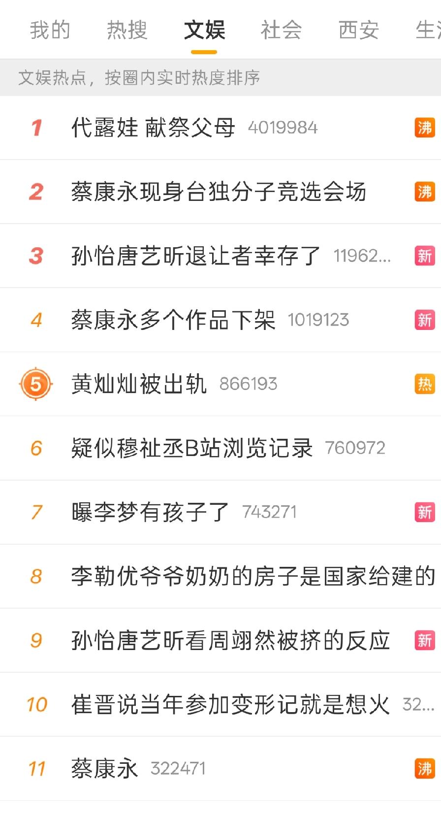 看见黄灿灿这消息，我这小脏哟[捂脸]

初看成了“黄灿灿出轨”，心里一惊，从《浪