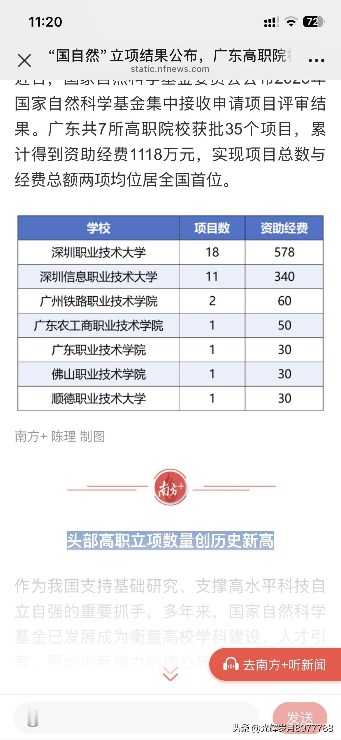 广州市职业高等教育科研体系发展取得重要成果，根据广州市最新的官方信息显示，广州市