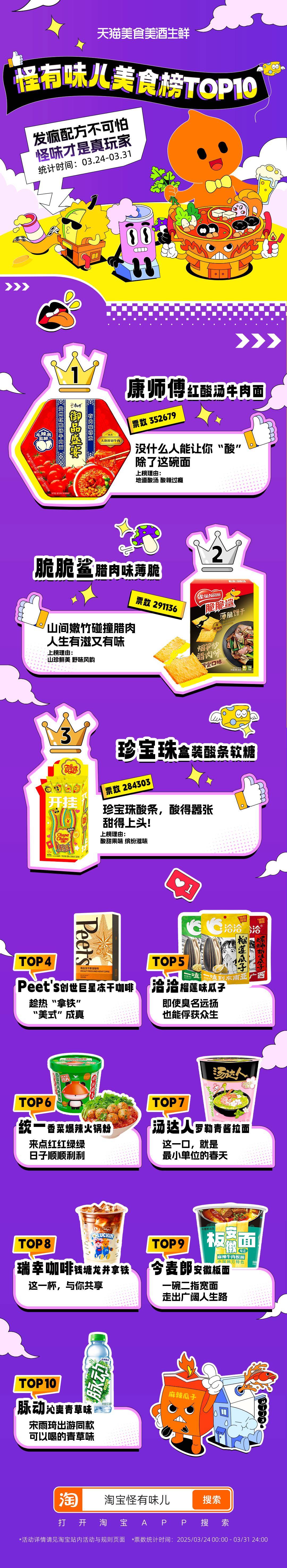 🌿罗勒青酱面直接上大分，一路狂飙冲进淘宝怪有味儿美食榜前十！🤫悄悄告诉你们活