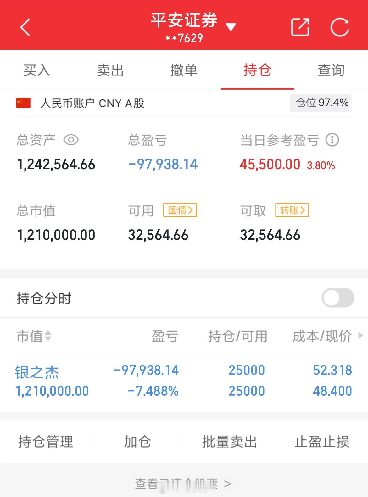 100万实盘挑战一年做到600万（第74天）总资产：1242564当日参考盈亏：