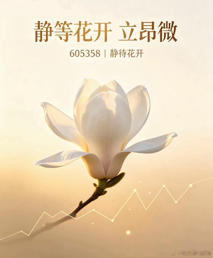 昨天我就说了：今天还会涨，还是大涨！还是中阳线！核心逻辑就是——逼空！$立昂微 