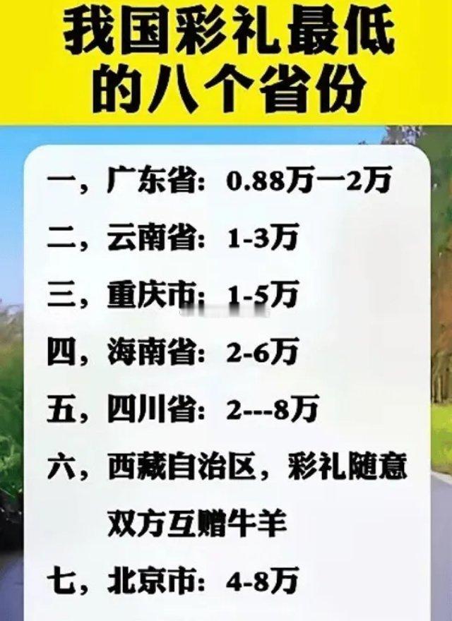 光明日报说农村彩礼下降了，平均金额从4.67万到了3.86万！喜大普奔啊。不过，