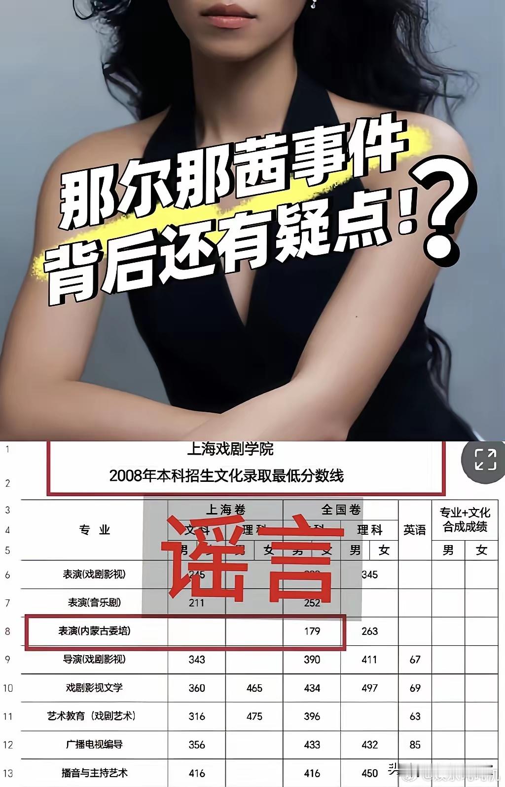 官方通报出来了，那尔那茜相对洗白了，但我发现个细节，细思极恐，​目前违规的就只有