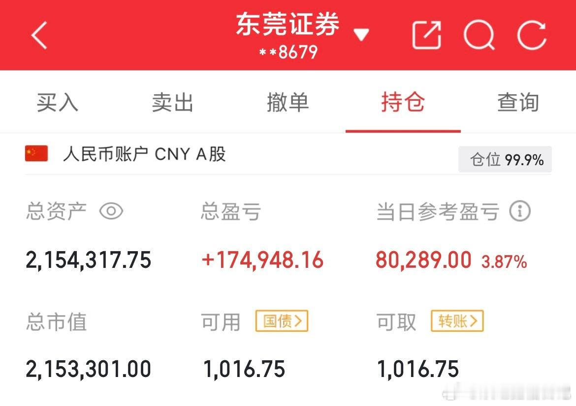 养铁了！  各位朋友好，下午好 打卡了请👍点个赞，评论888！ 