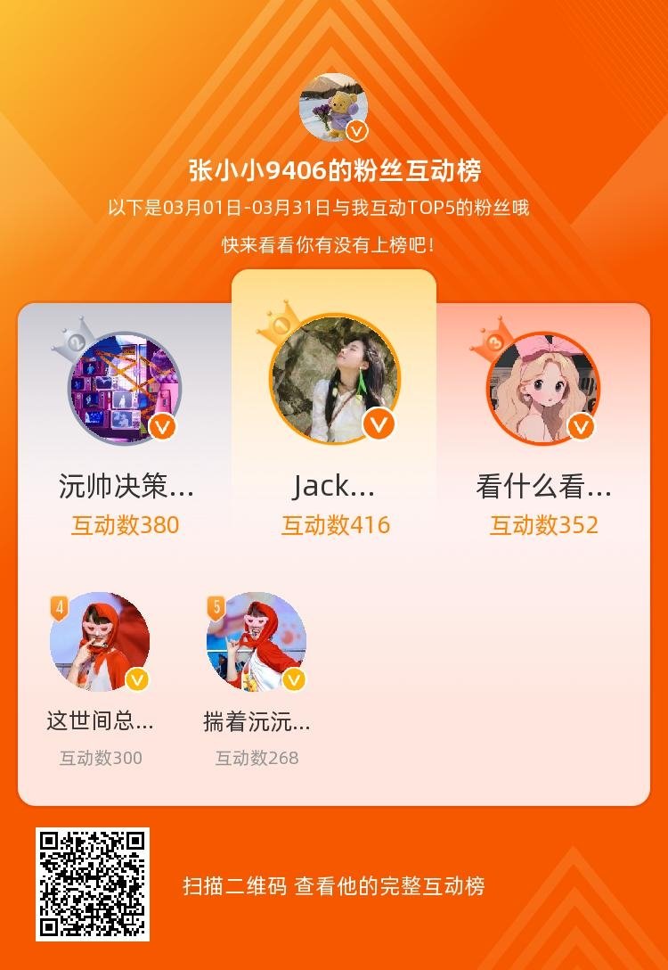 等，你们是我本月排名TOP5的粉丝，感谢你们的陪伴与支持，期望一直都有你们的相伴