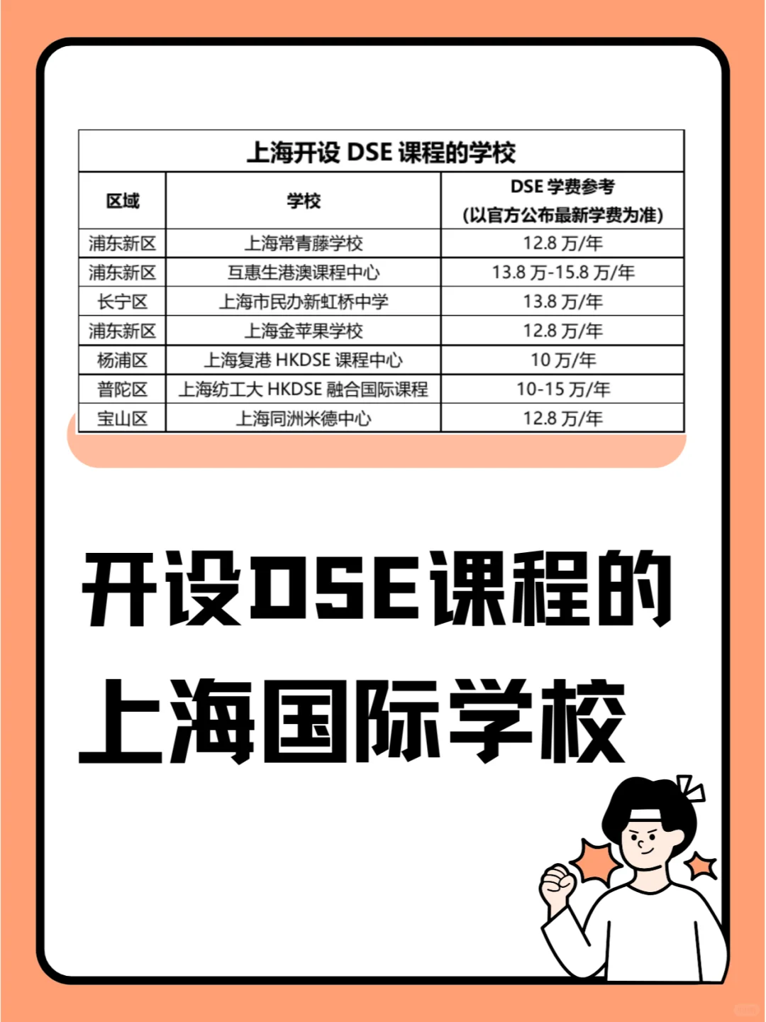 香港DSE升学，“弯道超车”的新赛道！