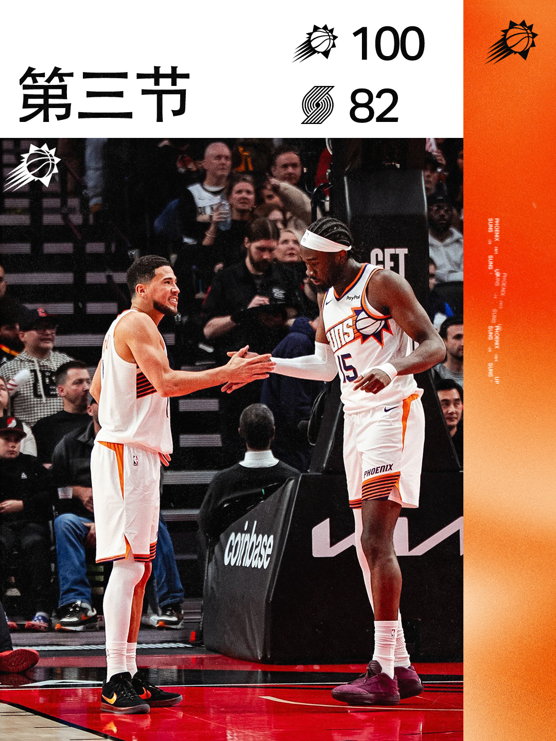 气势如虹！！太阳第三节豪取35分，以100-82，18分的巨大优势进入最后一节！