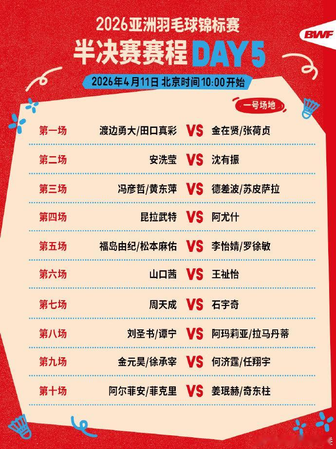 羽毛球亚锦赛半决赛赛程2026年羽毛球亚锦赛半决赛今日打响，冯彦哲/黄东萍、李怡