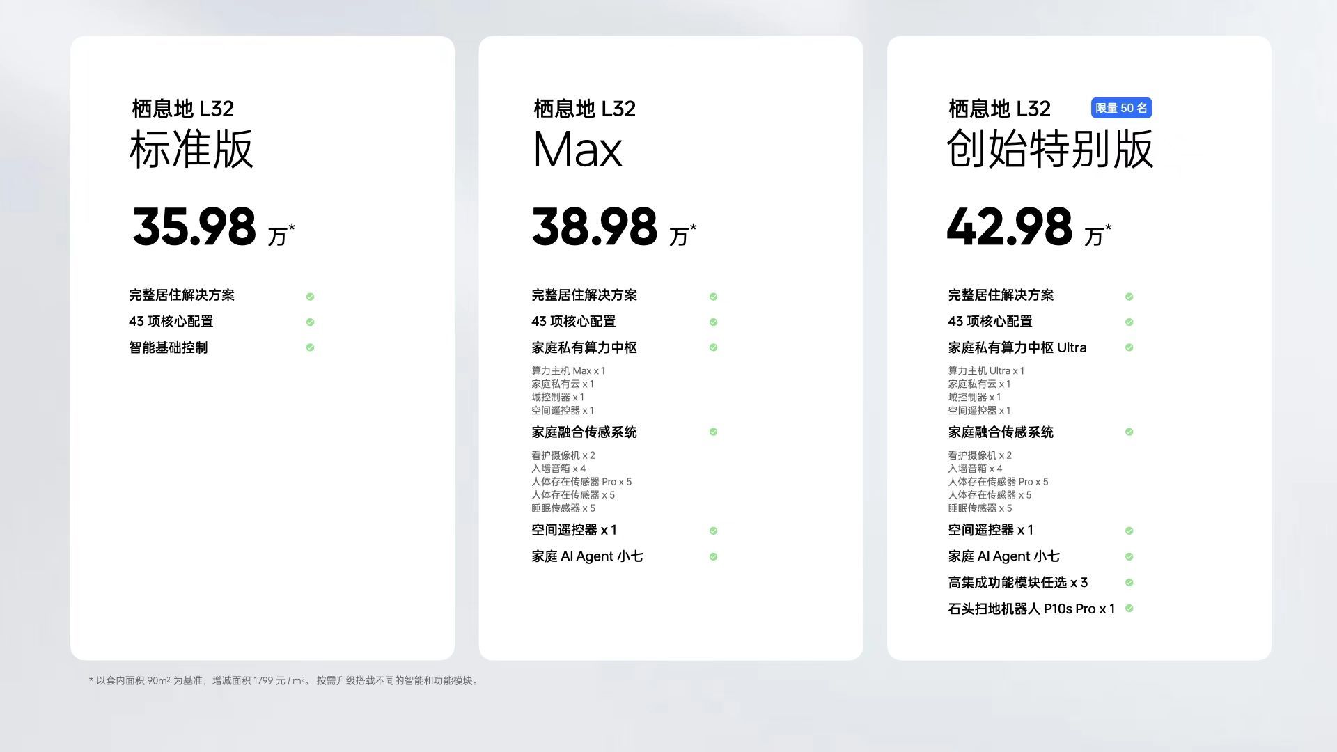 栖息地L32 其实就是三房两卫的意思，但实际上不是三房两卫也可以选择 栖息地智能