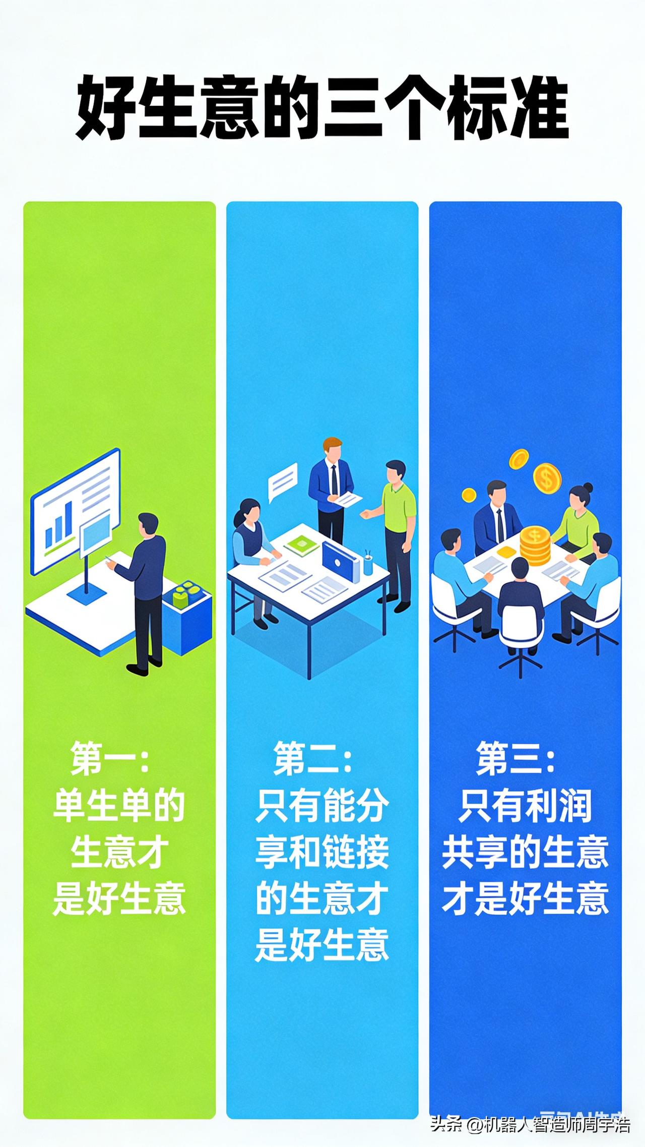 好生意的三个标准：第一、单生单的生意才是好生意；第二、只有能分享和链接的生意才是