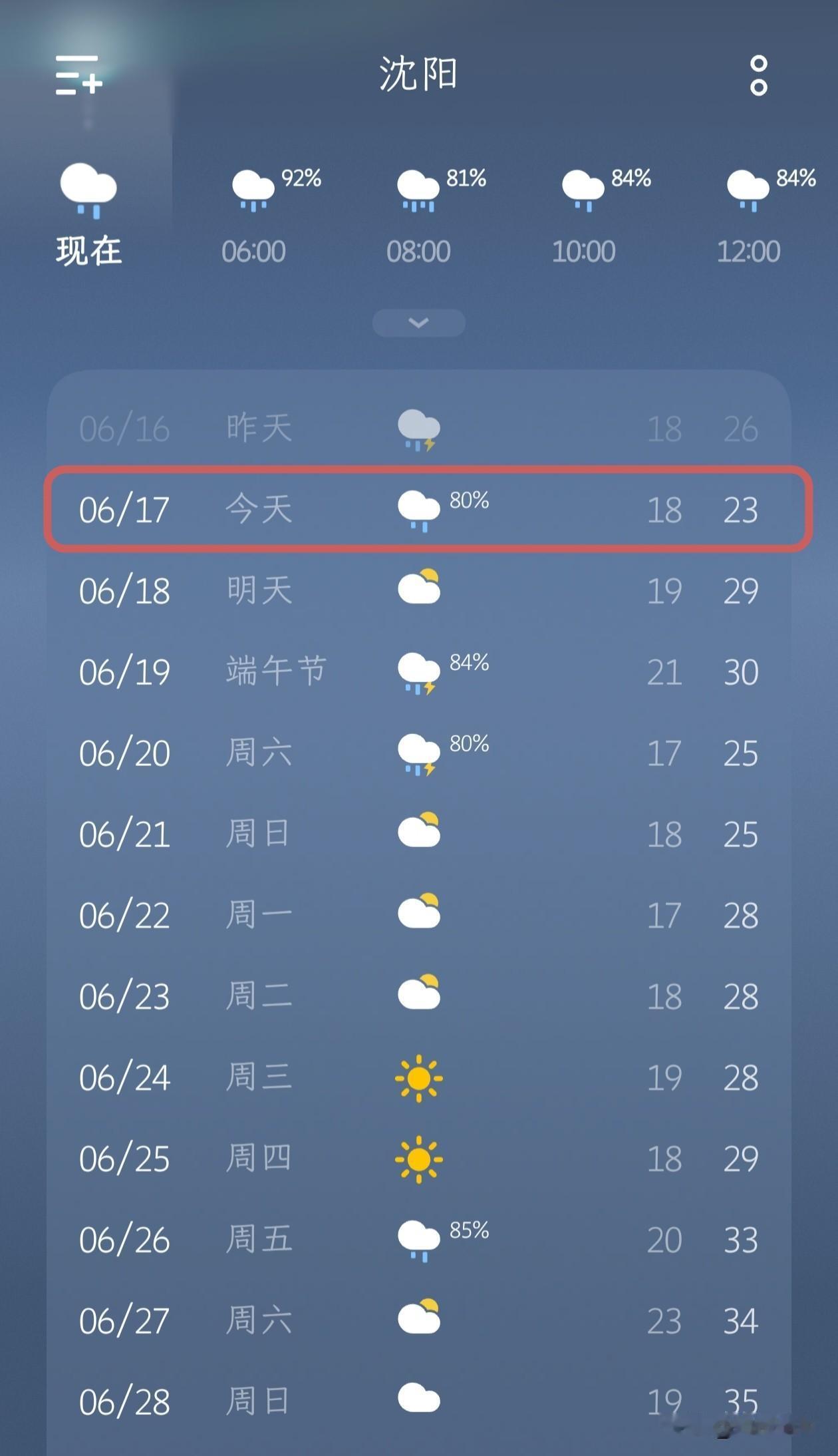 沈阳今天依然有雨，进入雨季了！

今天是6月17日，星期三，沈阳目前正在下雨，天