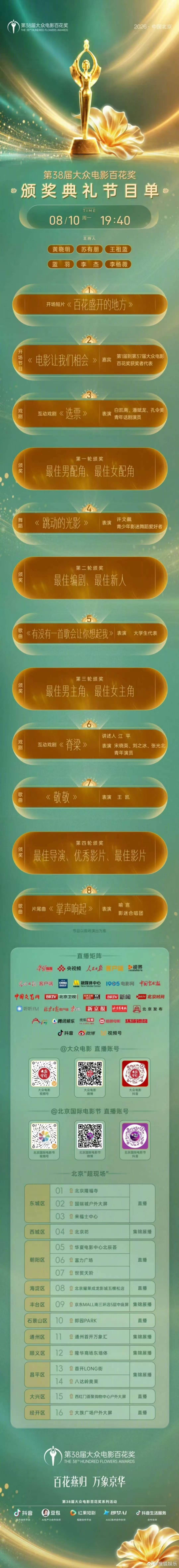 百花奖颁奖节目单 颁奖节目单来了 
