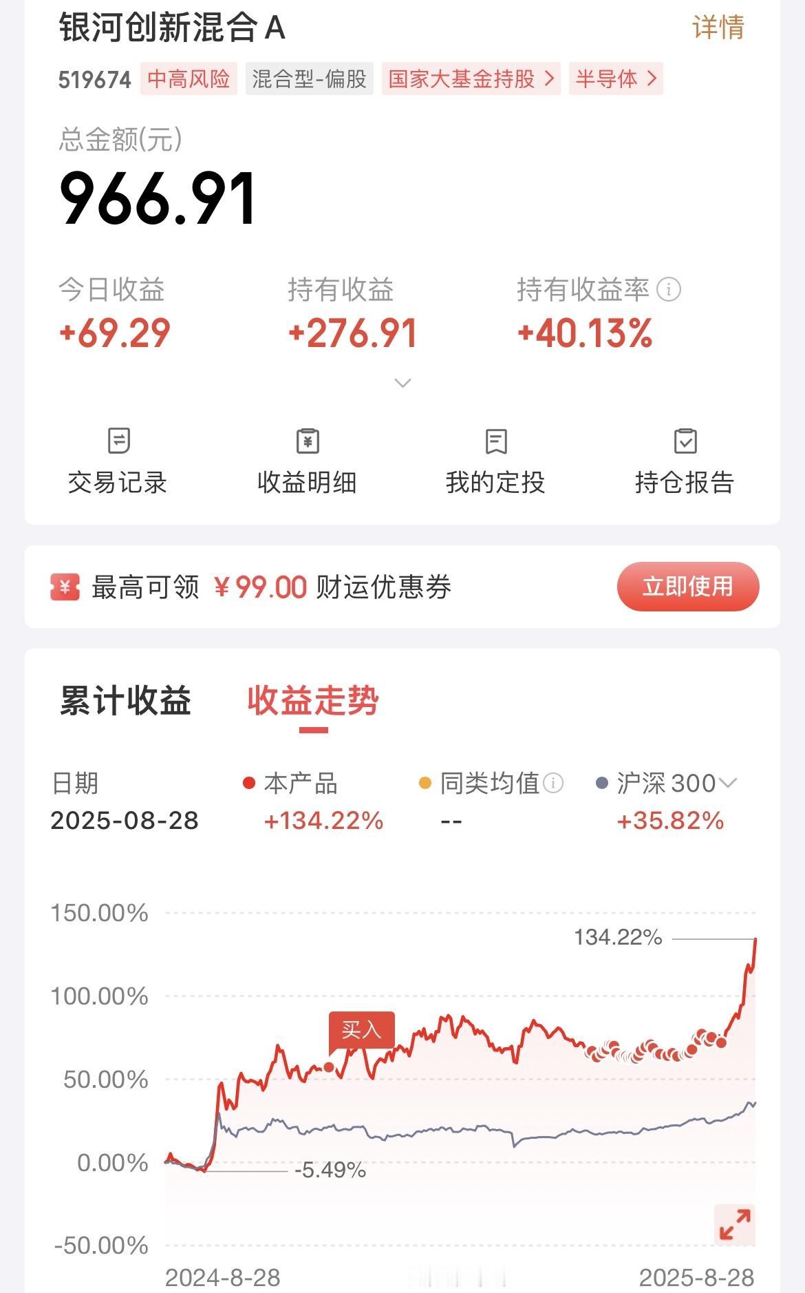 我的这个基金的收益率超过40%了，可惜我买的不多，大腿都快要被拍断！

没想到半