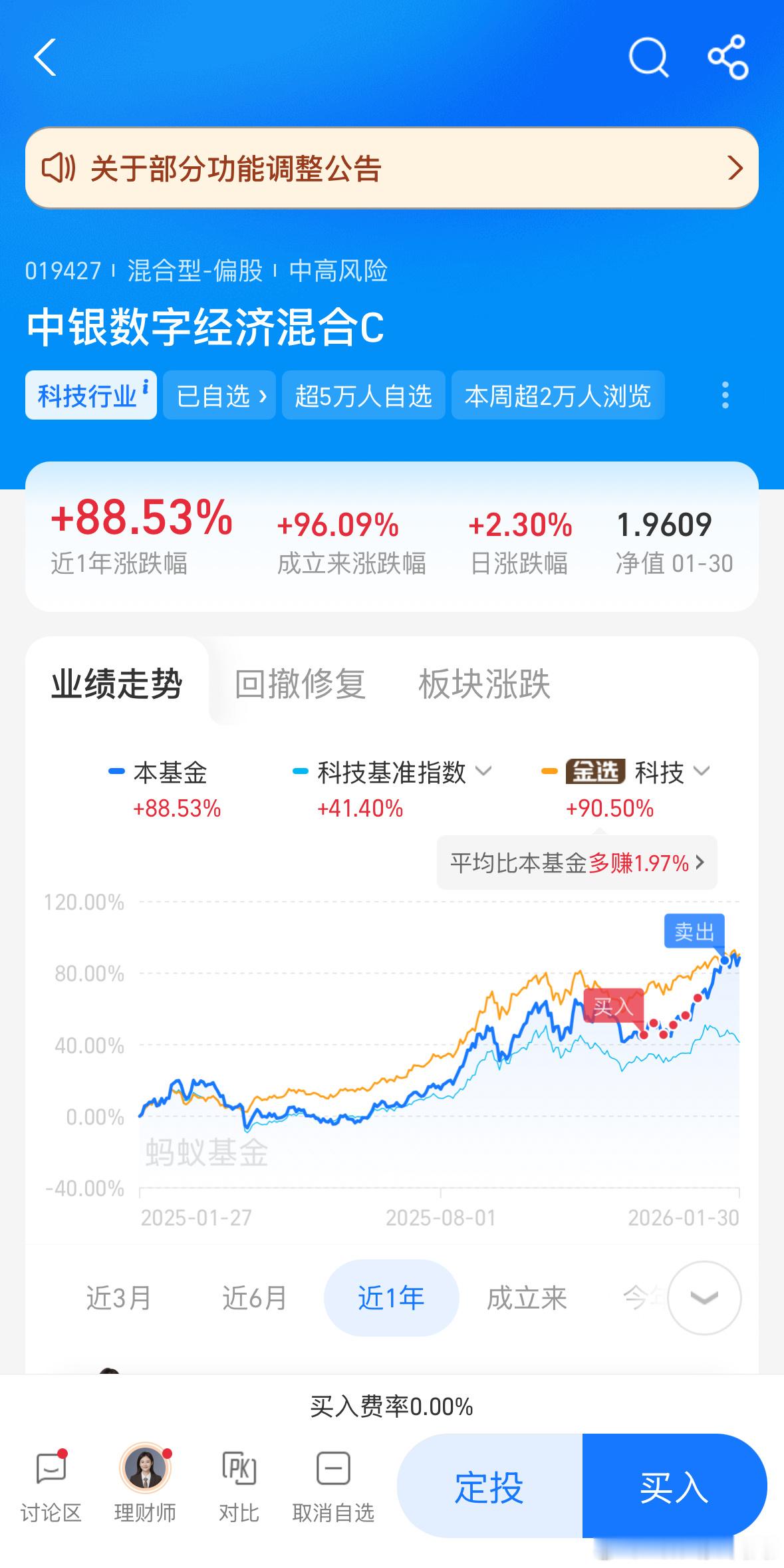 止盈留1/3底仓的策略，以后一起执行。基金