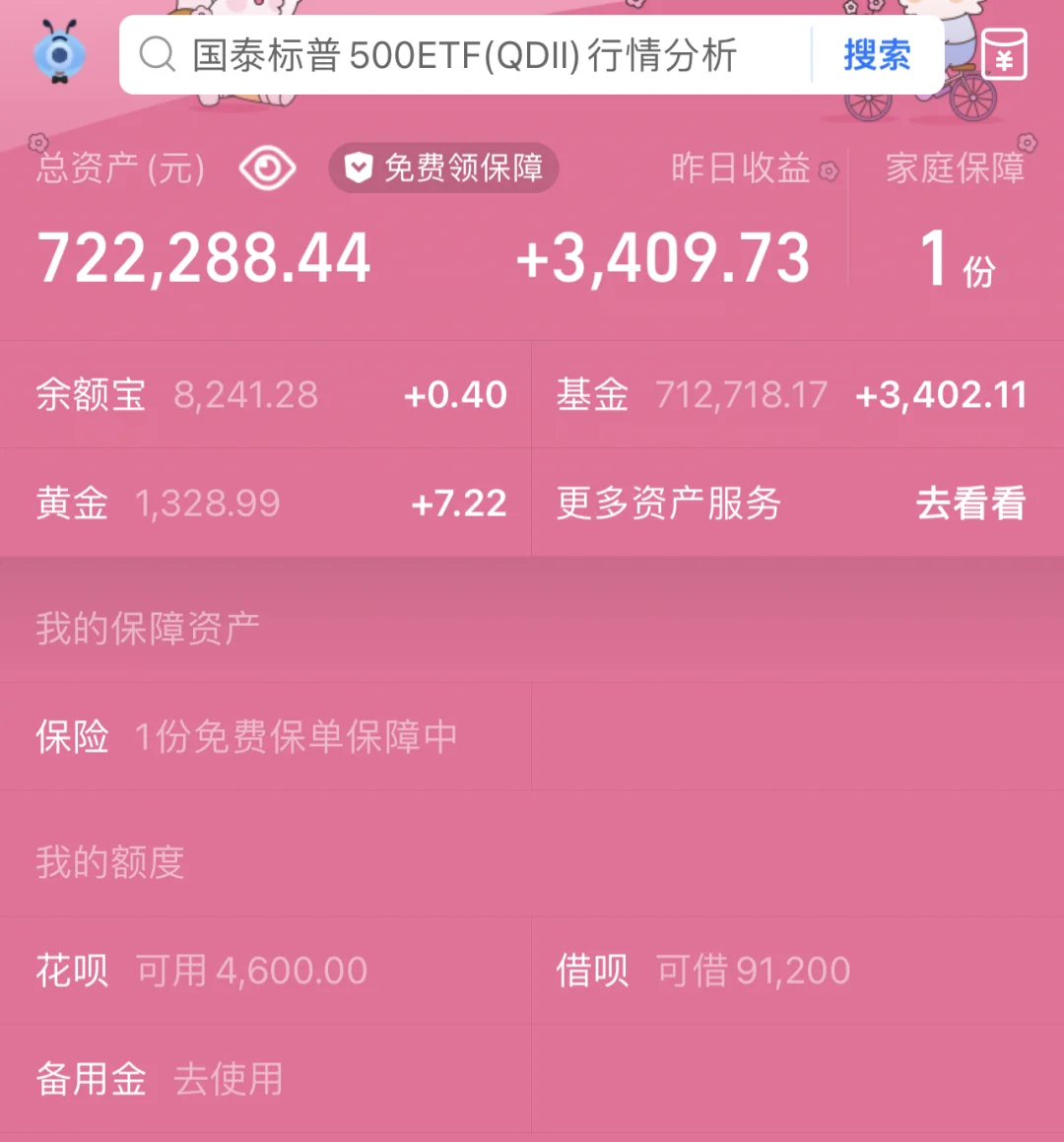 红绿只是一个过程，你们觉得呢