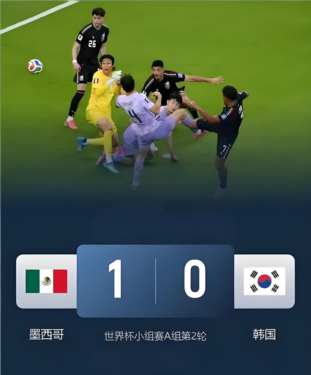 韩国门将致命失误，墨西哥1-0拿下关键三分抢占出线主动权
 
世界杯预选赛焦点对