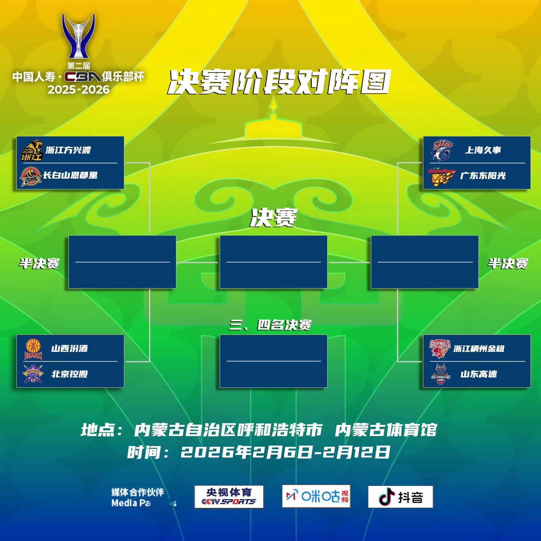 今日杯赛1/4决赛：浙江vs山东、上海vs广东，晚场前还有开幕式cba俱乐部杯赛