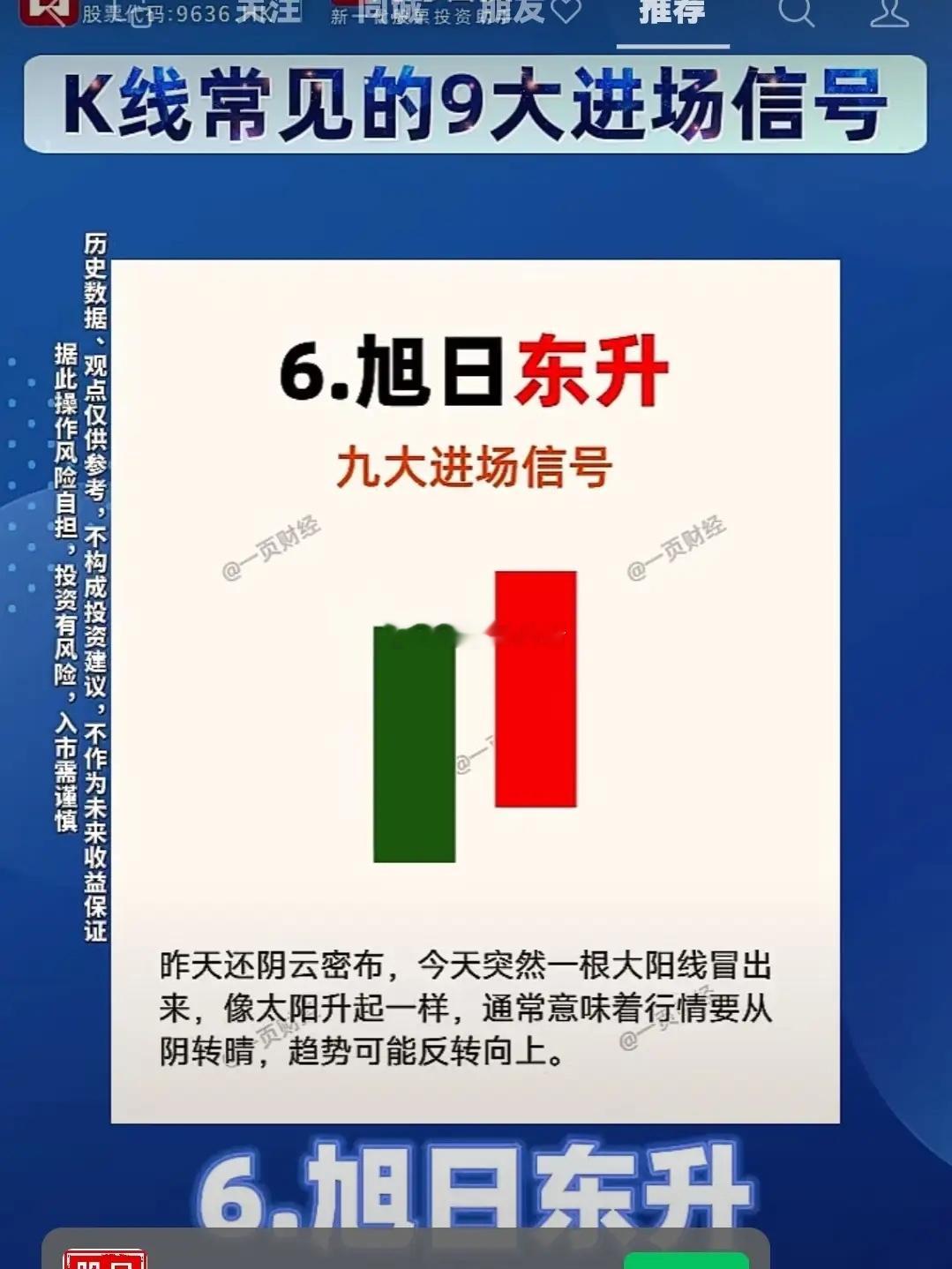 旭日东升 一、形态结构（两根K线经典反转） 1. 第一根：低位一根大阴线，延续下