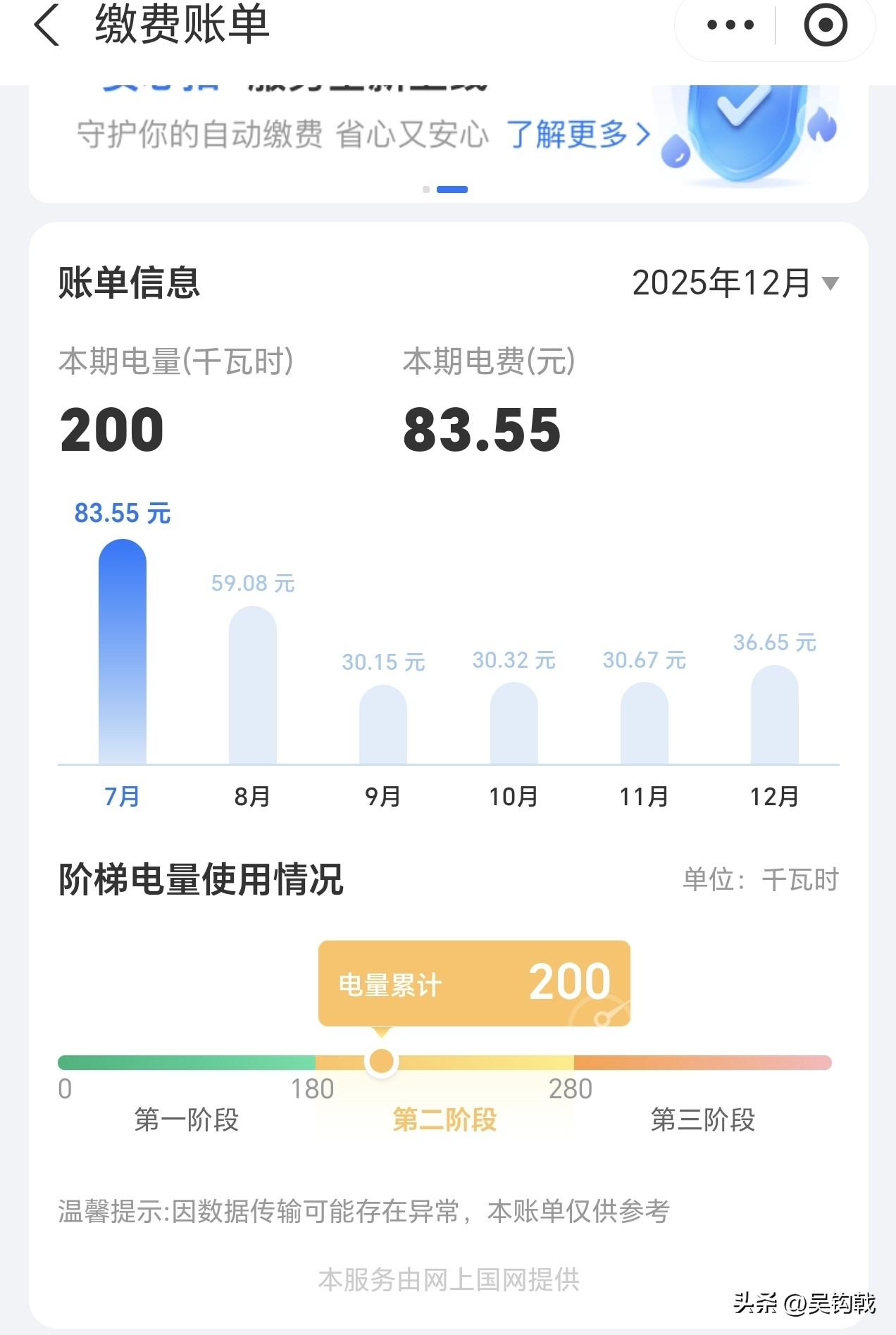上个月公司电价9毛多！每当我看到电力价格是负数的新闻就非常疑惑，企业实际用电到底